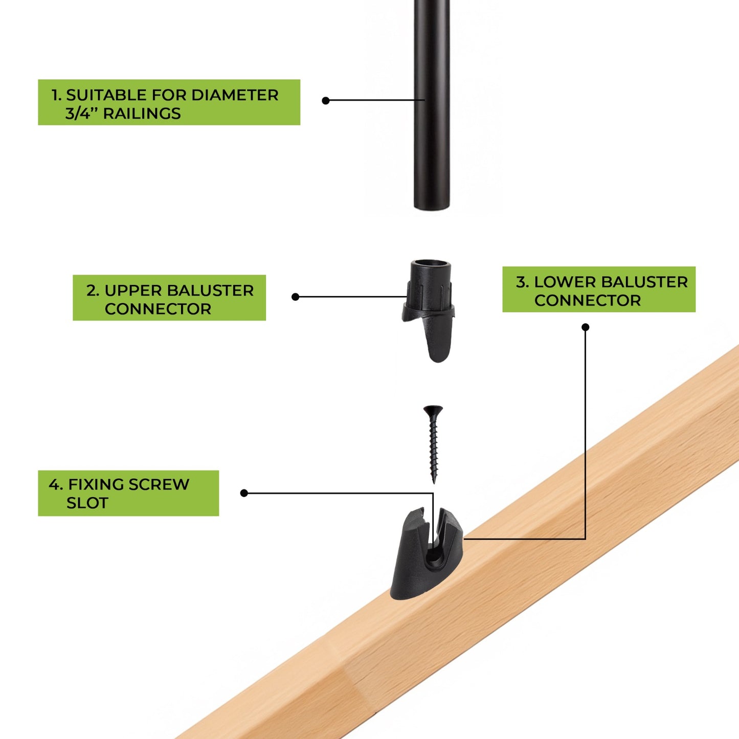 Connecteurs de balustrades à angle réglable FENCE & DECK RITE pour balustrades métalliques de 3/4 po, fabriqués en polypropylène noir Connecteur de balustrade de 3/4 po pour escaliers et terrasses Balustrade d'escalier durable et facile à installer (96)